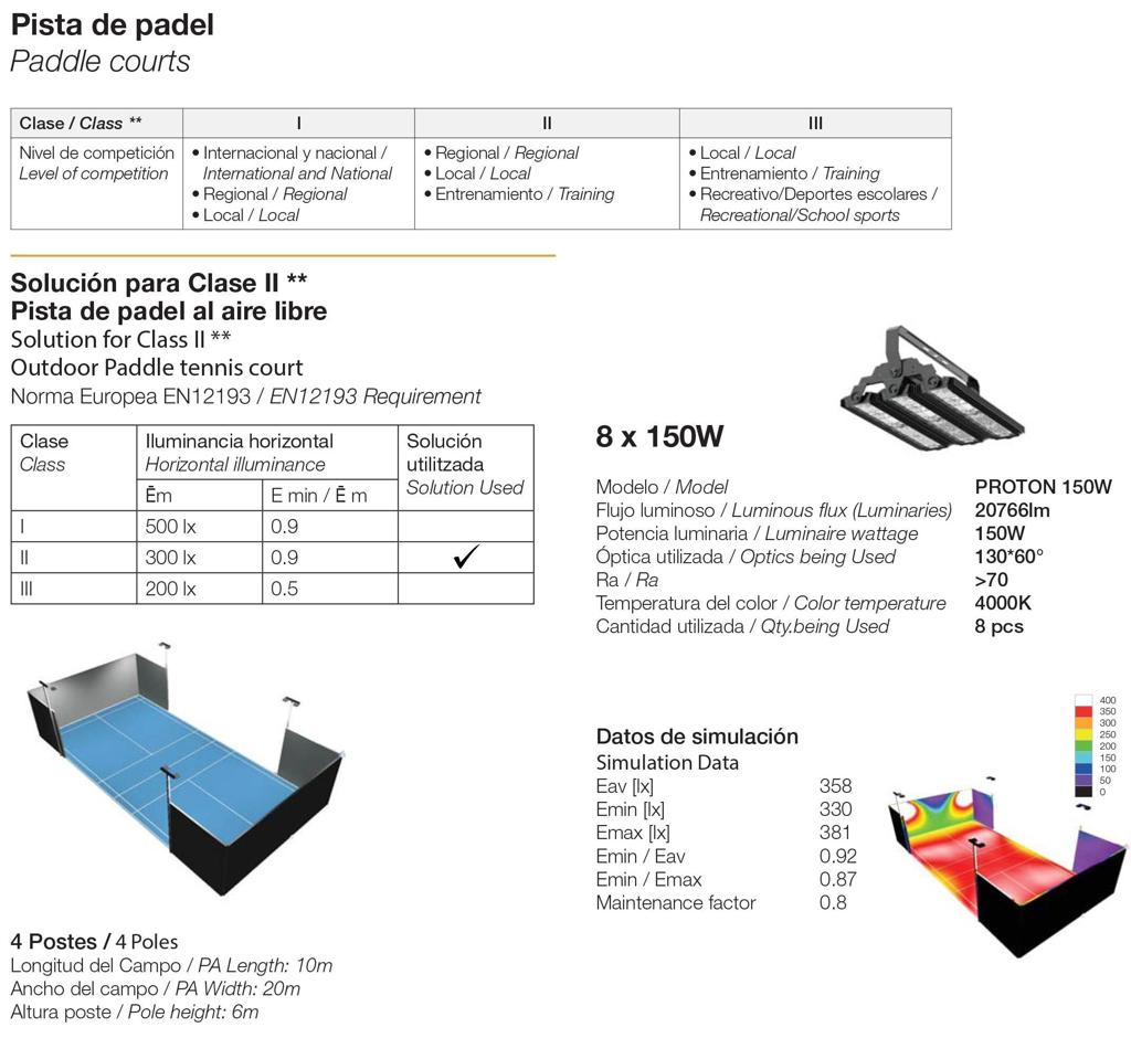 Padel Kort Teknik Özellikleri