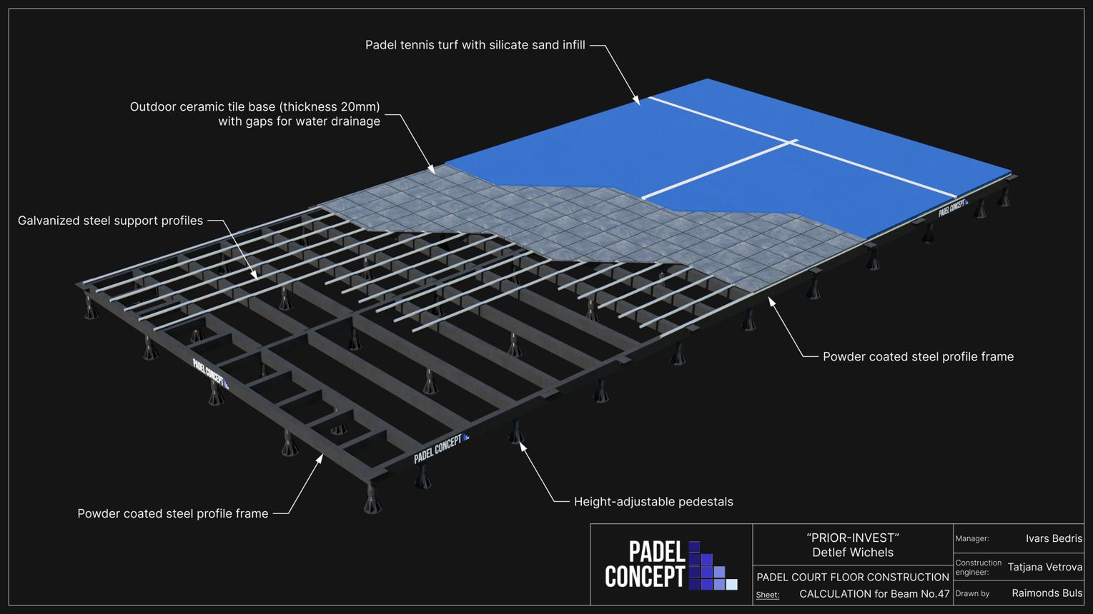 Padel Kort Teknik Özellikleri